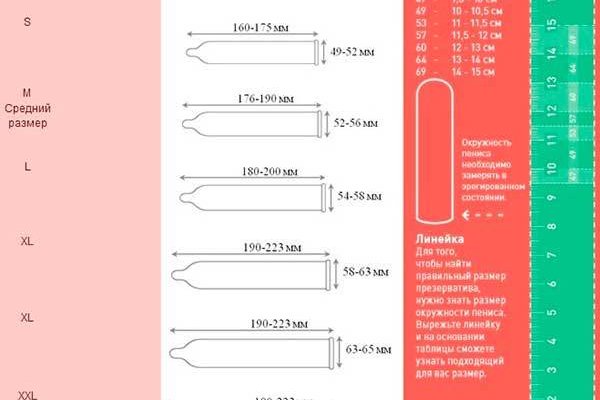 Кракен 15 сайт