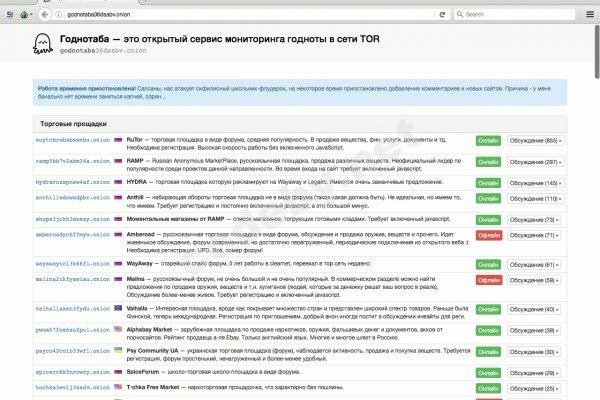 Маркет плейс кракен маркетплейс