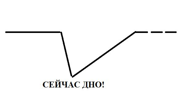 Кракен купить порошок krk market com